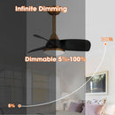 Parrot Uncle 28-Inch Modern DC Motor Downrod Mount Reversible Ceiling Fan with LED Lighting and Remote Control