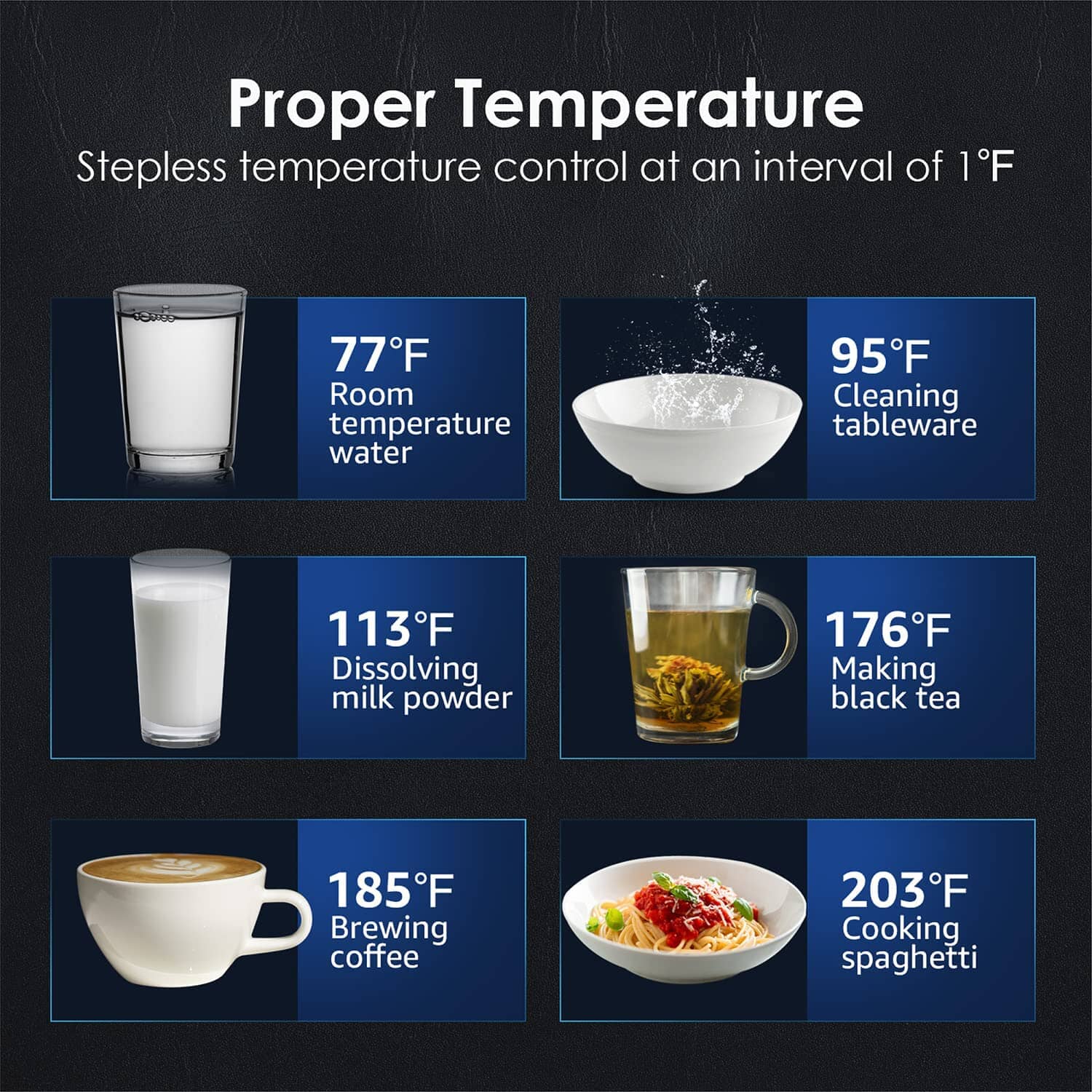Temperature setting guide for instant hot water dispenser with cup and bowl examples