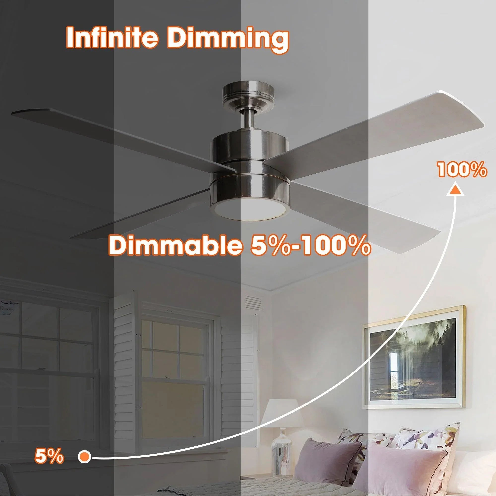 Chrome industrial ceiling fan with 5 gray blades and integrated dimmable LED light