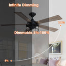 Parrot Uncle 52-Inch Windmill Industrial Downrod Mount Reversible Ceiling Fan with Lighting and Remote Control (BBLAB025A0)