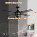 Parrot Uncle 52-Inch Mirelle Farmhouse Downrod Mount Reversible Ceiling Fan with Lighting and Remote Control (F6288110V)