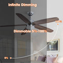 Parrot Uncle 52-Inch Dicken Farmhouse Downrod Mount Reversible Ceiling Fan with Lighting and Remote Control (BBLAB014A0)