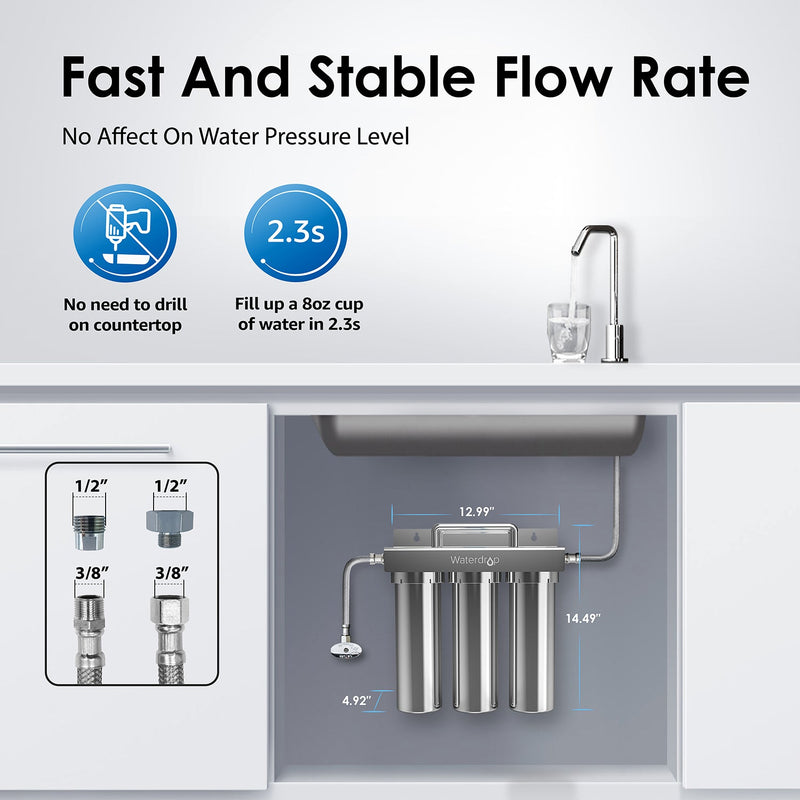 Waterdrop 6-stage Under Sink Ultrafiltration Stainless Steel Water Filter System (TST-UF)