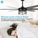 Parrot Uncle 70-Inch Modern DC Motor Downrod Mount Reversible Ceiling Fan with Lighting and Remote Control (F8246BK110V)