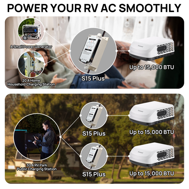 TURBRO S15 Plus Soft Start for RV Air Conditioner (707-90-501)