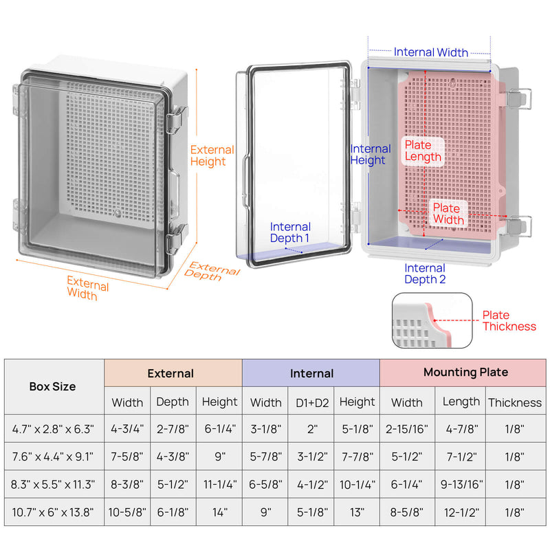 TURBRO Outdoor Electrical Waterproof Junction Box, Transparent Cover