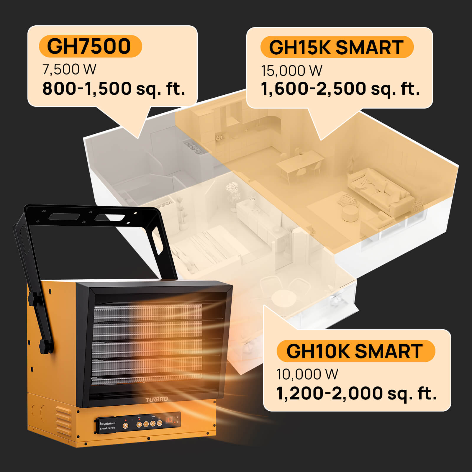WiFi smart garage heater orange unit with heat chamber cutaway layout
