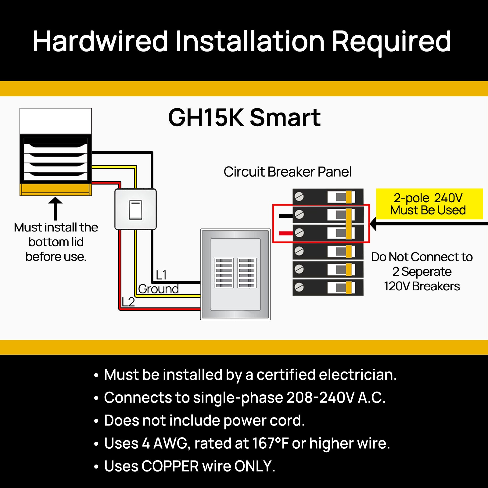 Hardwired installation diagram for WiFi smart garage heater and circuit breaker panel