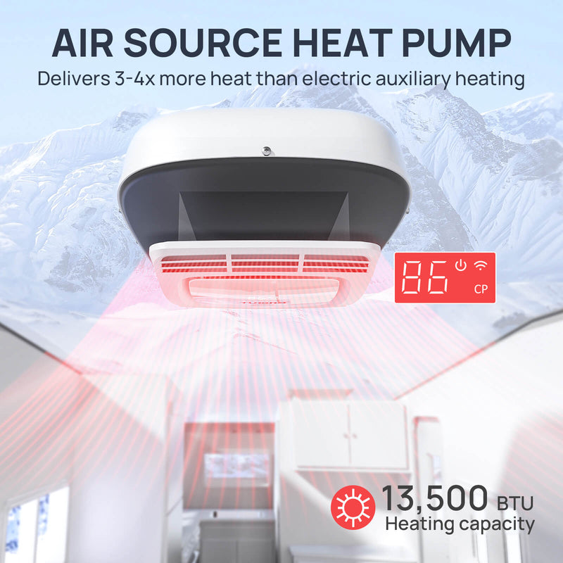 TURBRO Greenland 13,500 BTU Inverter RV Air Conditioner with Heat Pump (707-RVAC-GL14V)