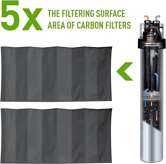H-300-HSD cartridge with carbon filter media bags shown for replacement