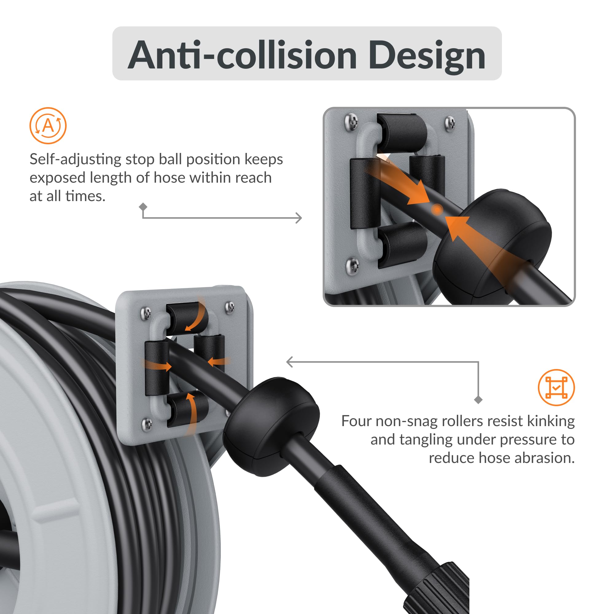 Anti-collision design on retractable hose reel with roller bracket and protective cover