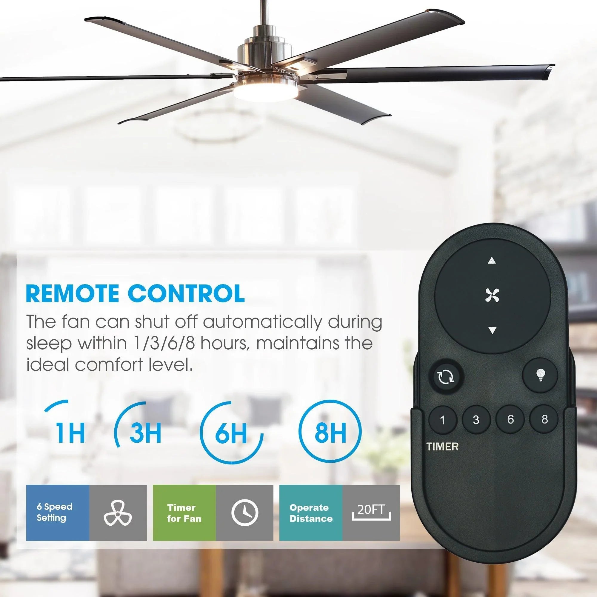 Black ceiling fan remote control with timer buttons and speed controls