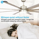Parrot Uncle 72-Inch Bankston Modern Satin Nickel DC Motor Downrod Mount Ceiling Fan with LED Lighting and Remote Control (F8220110V)