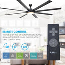 Parrot Uncle 75-Inch Industrial DC Motor Downrod Mount Reversible Ceiling Fan with Lighting and Remote Control (F8219110V)