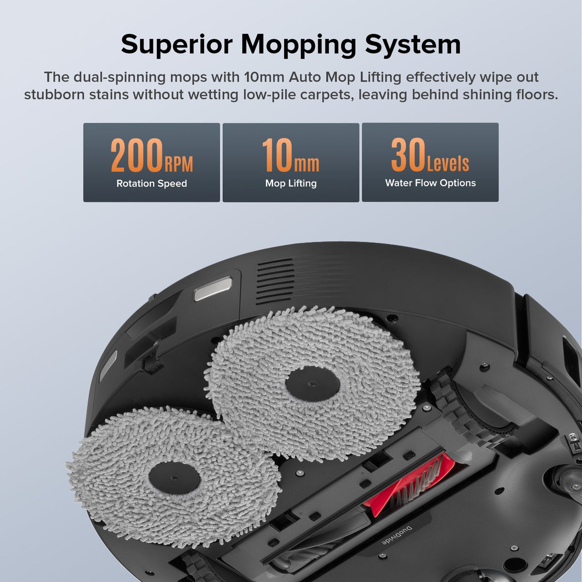 Robot vacuum underside with two rotating mop pads and water flow outlet