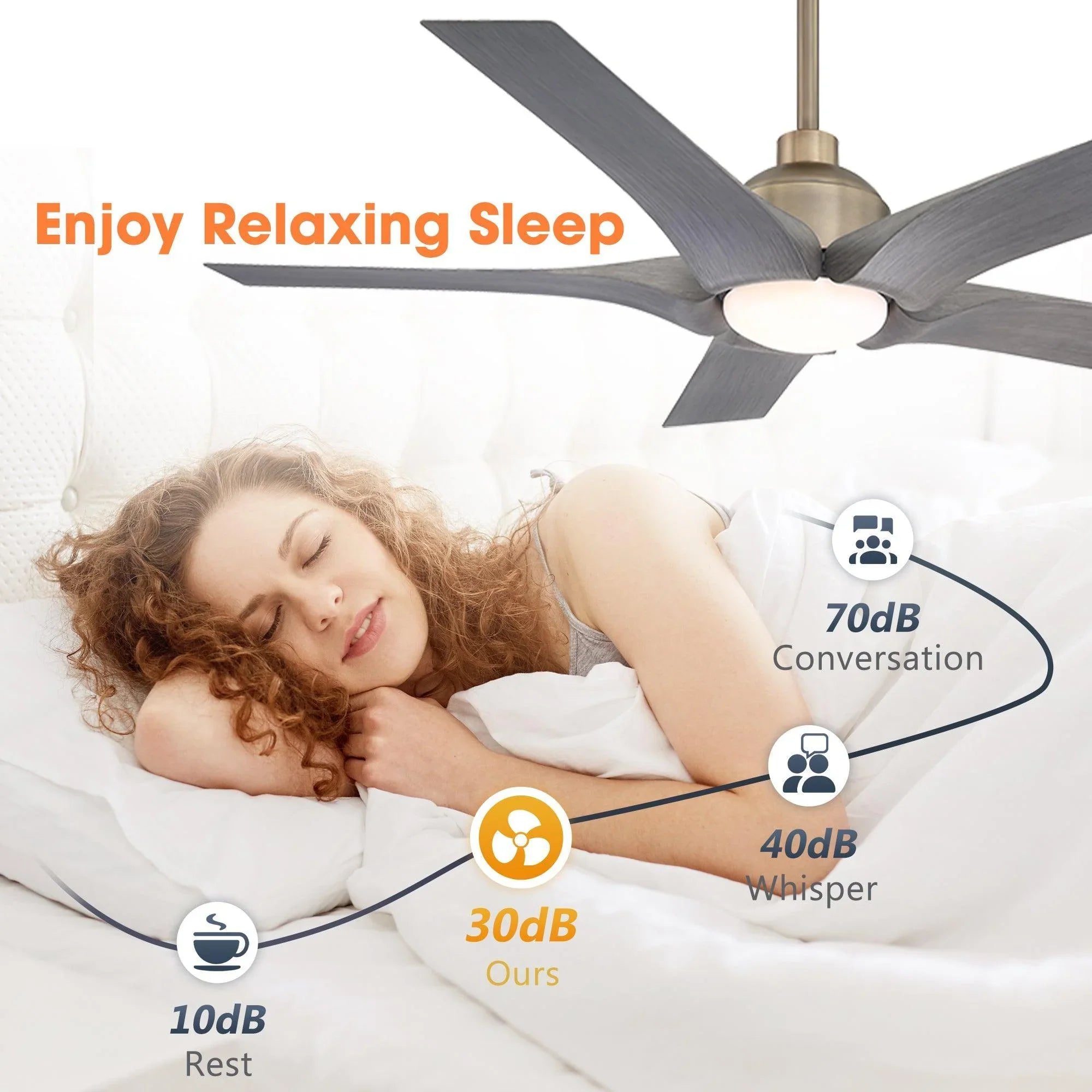 Ceiling fan with integrated light and 5 blades in dark gray, quiet airflow design