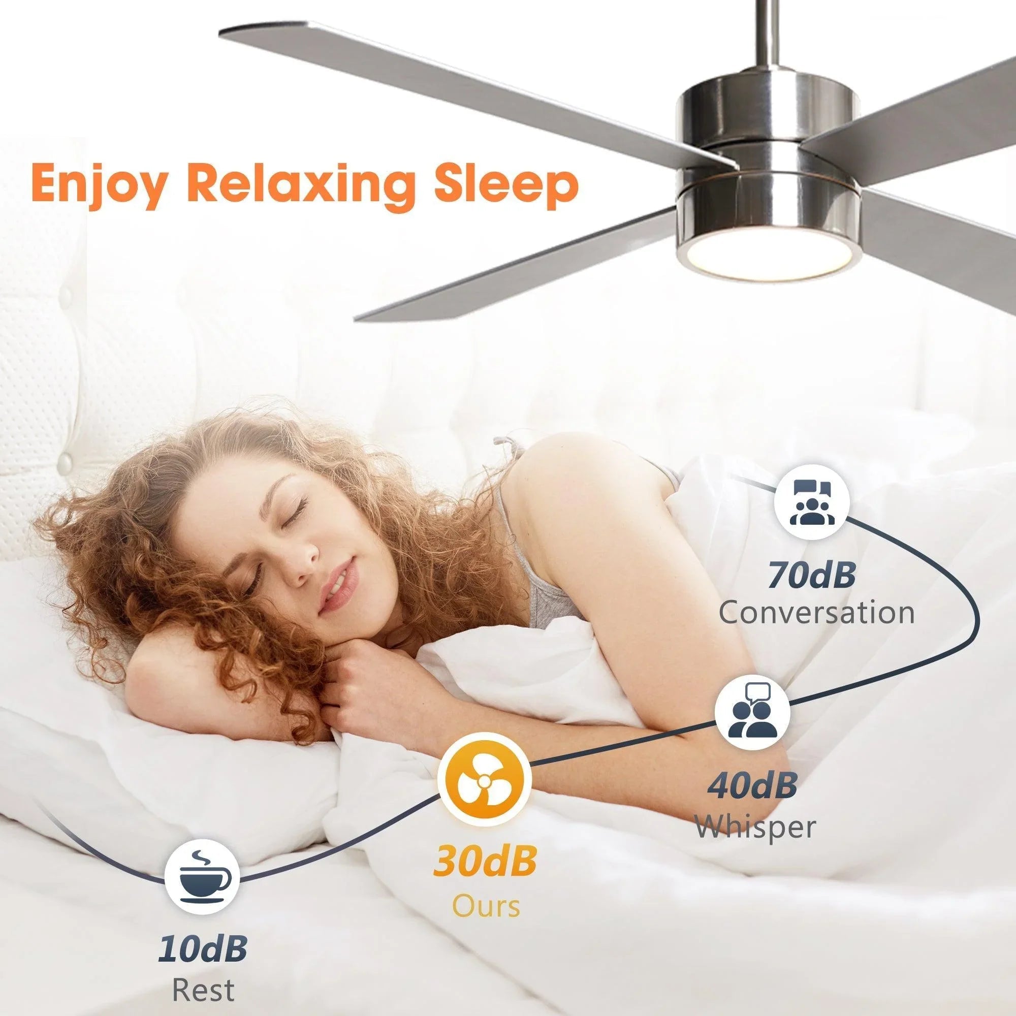 Chrome industrial ceiling fan with 5 blades and integrated LED light