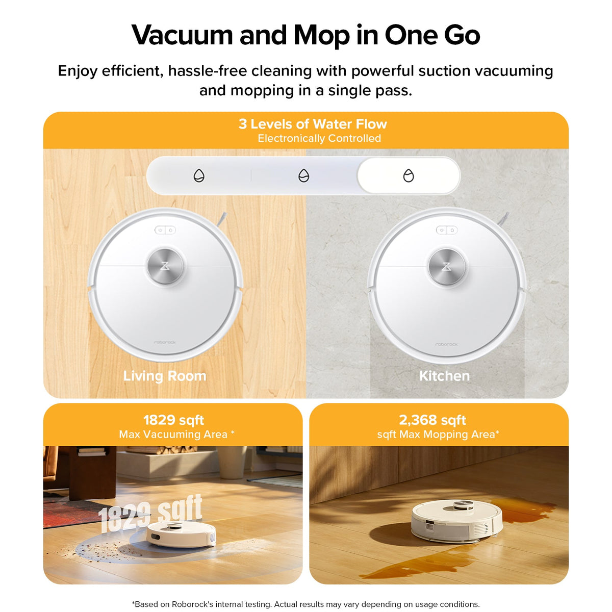 Robot vacuum and mop with dual water-flow control for vacuuming and mopping