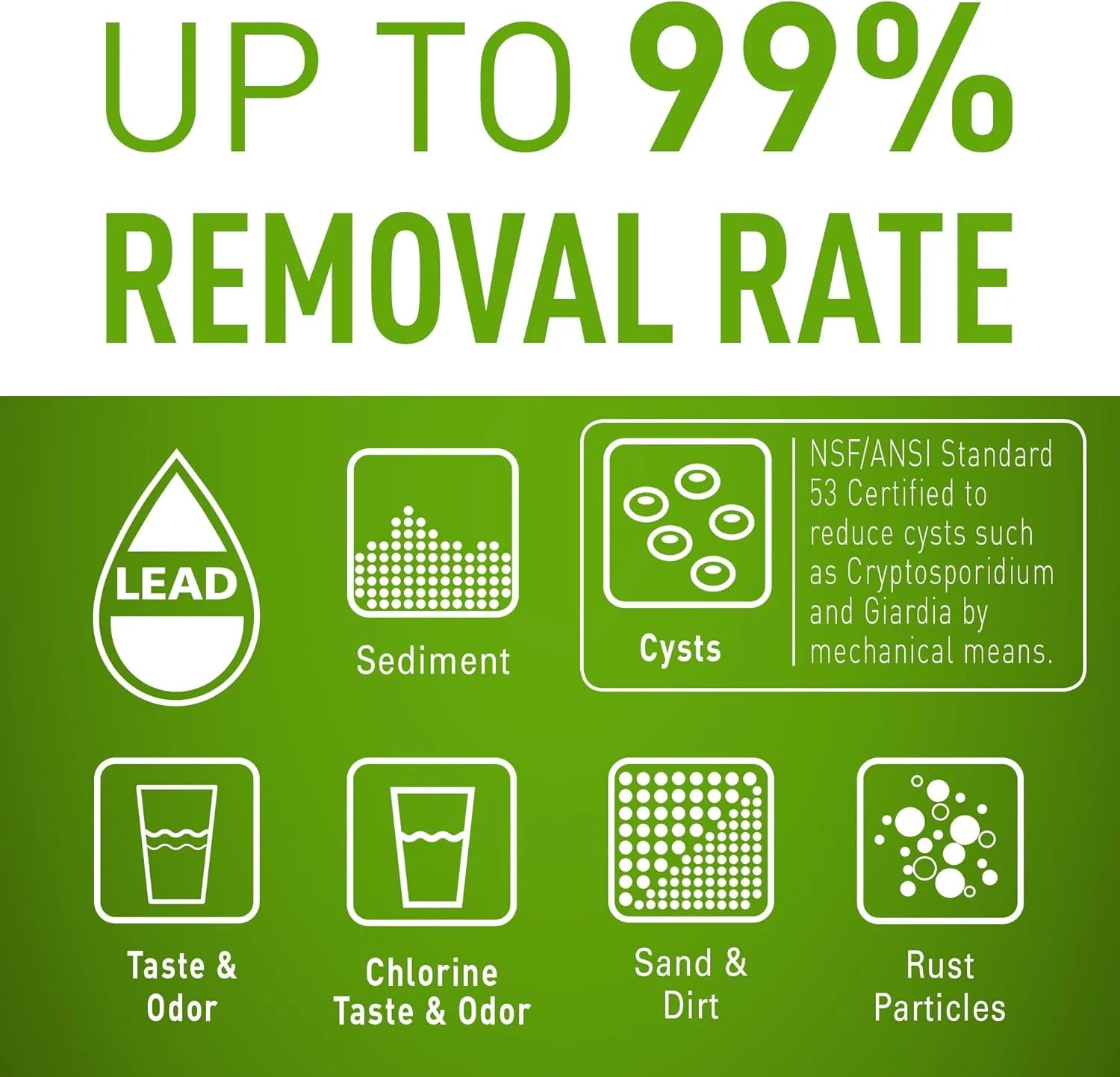 Everpure H-104 drinking water system filter info graphic with lead-removal and contaminant icons