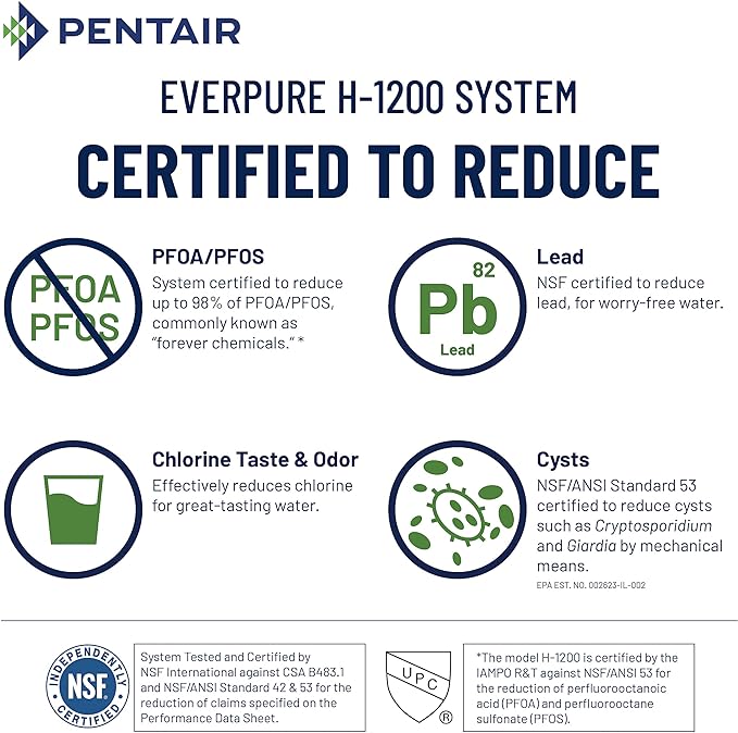 Pair of H-1200 filter cartridges with certification labels for lead and contaminants