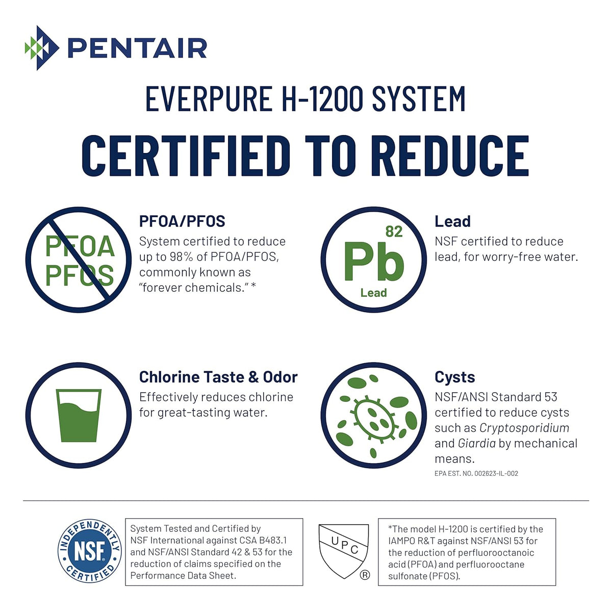 Pentair Everpure H-1200 certification information graphic for PFOA/PFOS and lead reduction