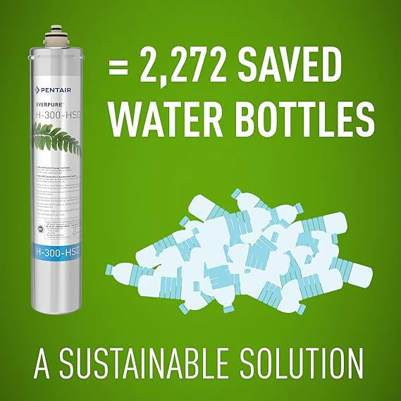 H-300-HSD replacement water filter cartridge with water-bottle savings graphic