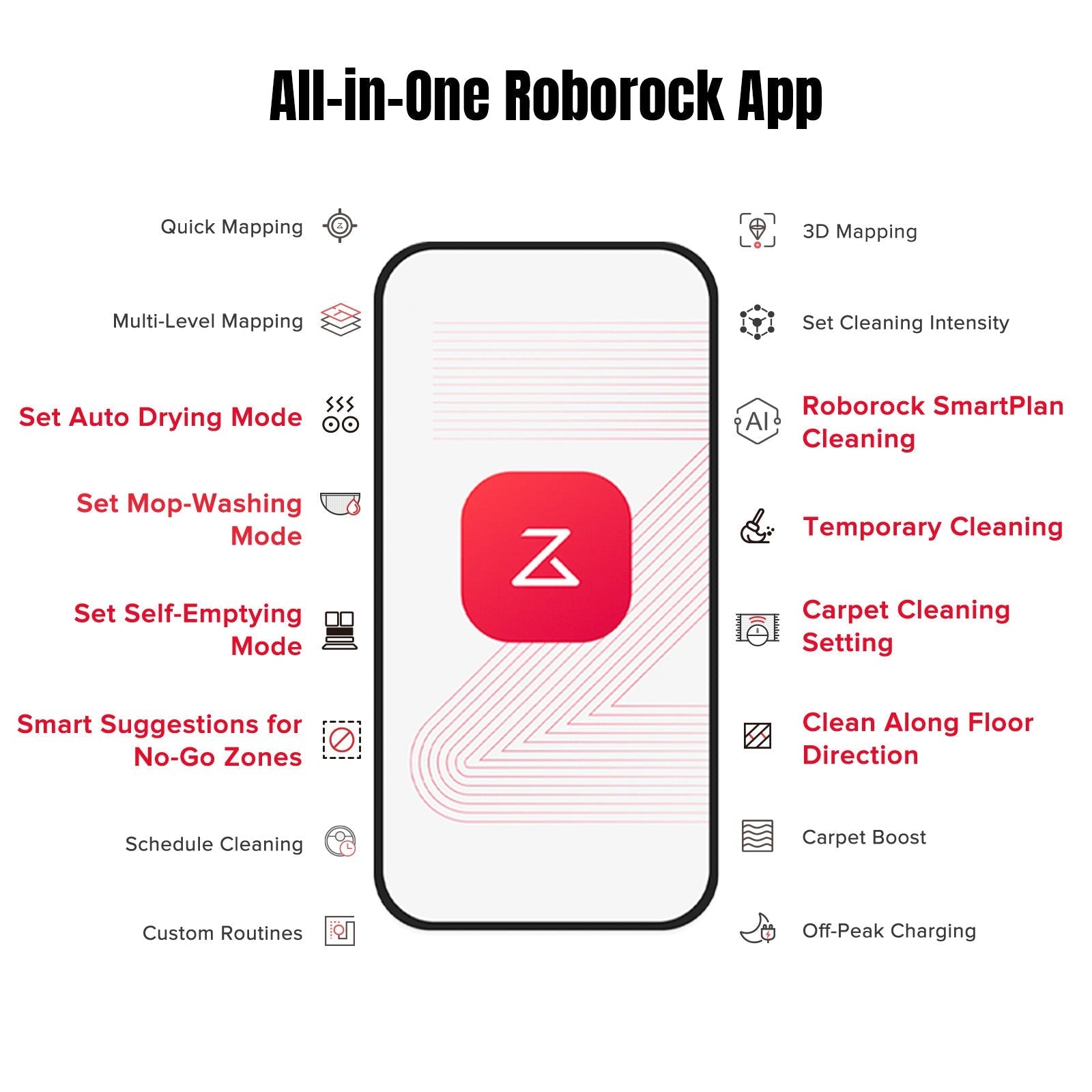 Roborock app screen showing cleaning mode icons and smart schedule settings