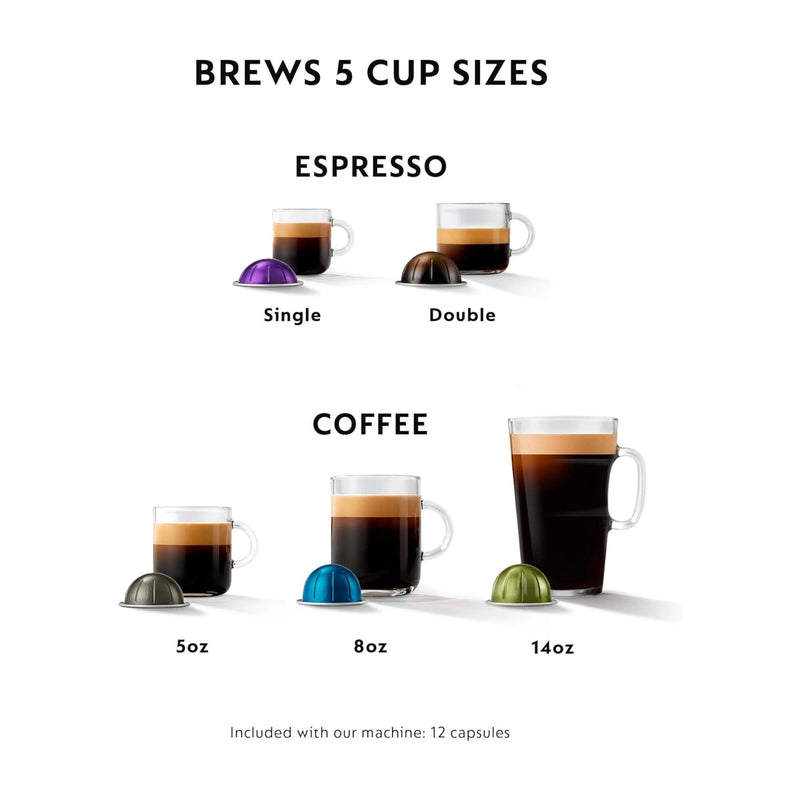 De'Longhi Nespresso VertuoPlus Coffee & Espresso Single-Serve Machine and Aeroccino Milk Frother in Black and Gray (ENV150GYAE)