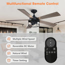 Parrot Uncle 52-Inch Windmill Industrial Downrod Mount Reversible Ceiling Fan with Lighting and Remote Control (BBLAB025A0)