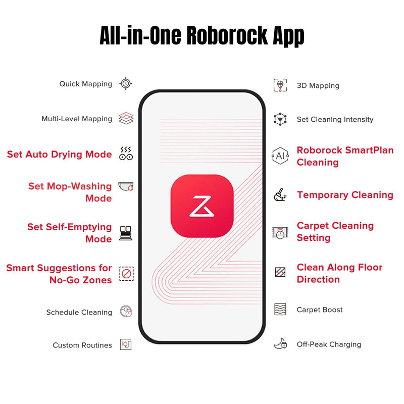 Roborock Qrevo MaxV 7,000 Pa Suction Power with Multifunctional Dock 2.0【Certified Refurbished 99% New】