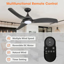 Parrot Uncle 52-Inch Industrial DC Motor Downrod Mount Reversible Ceiling Fan with LED Lighting and Remote Control