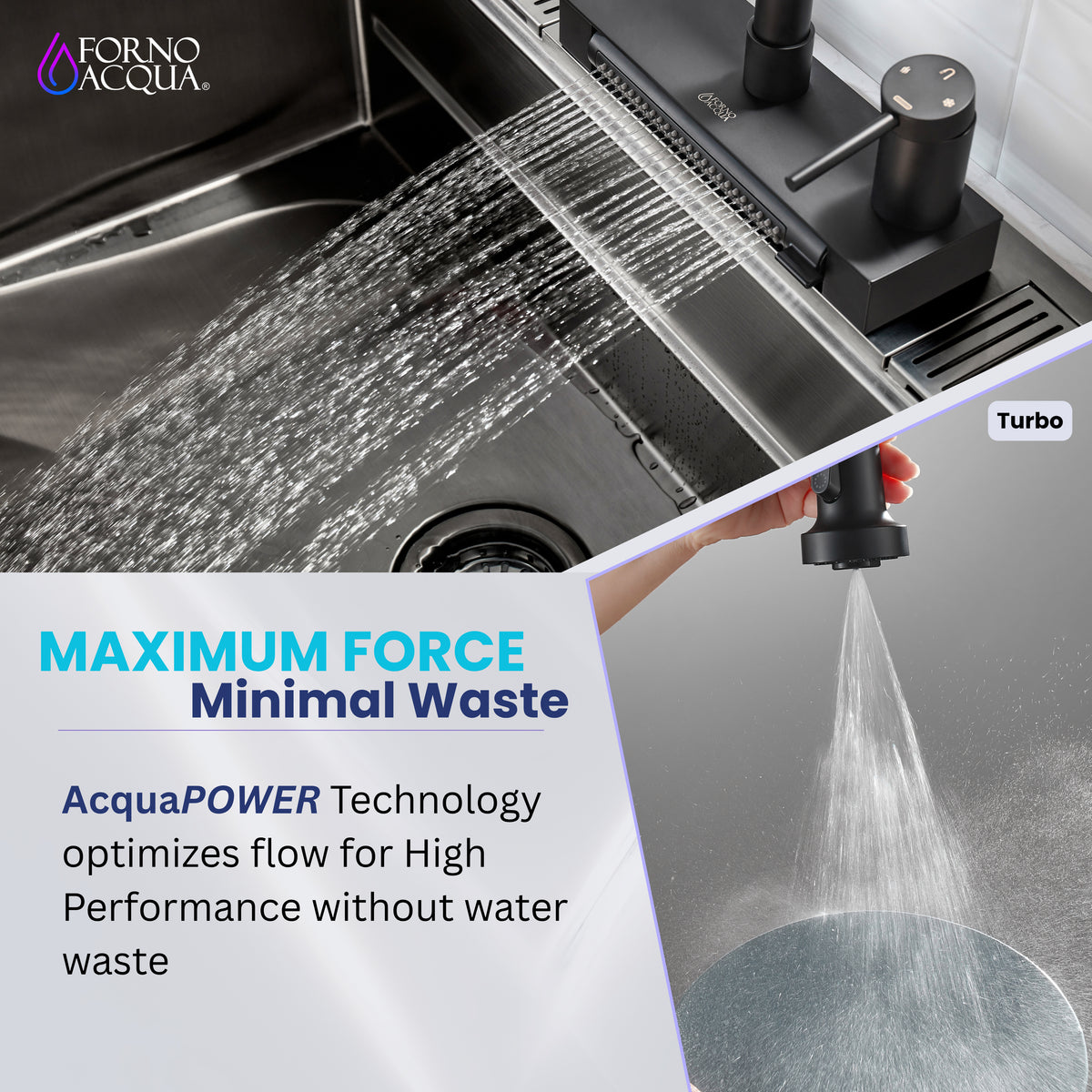 FCWCMBKD1 - AcquaPOWER