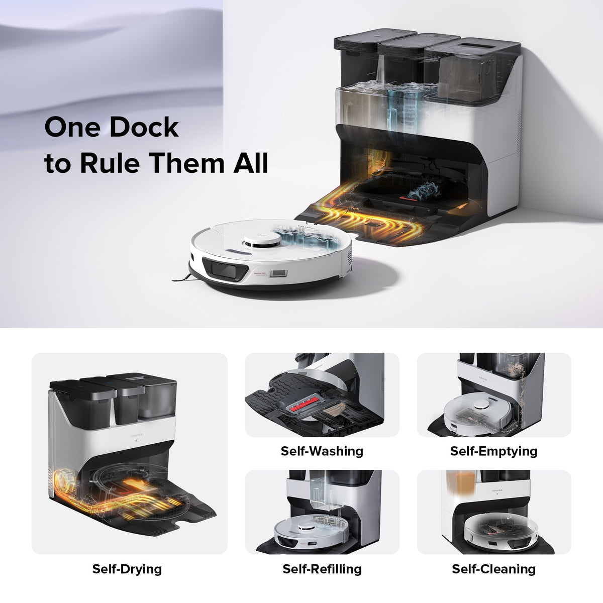 Robot vacuum and dock feature graphic with self-cleaning functions