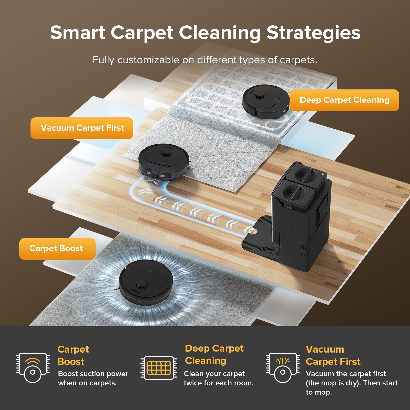 Black robot vacuum and dock cleaning carpets with mop heads over rug surface