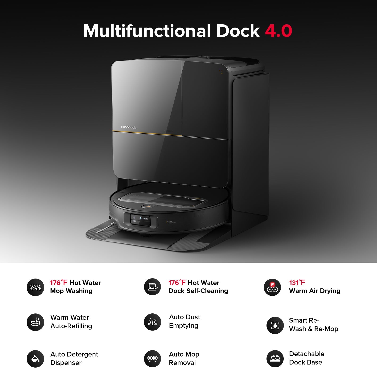 Robot vacuum seated on a multifunction dock in black finish