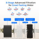 Waterdrop Gravity-fed Water Filter System, NSF/ANSI 42&372 Standard, 2.25G Stainless-Steel System with 2 Filters, Sight Glass Spigot and Stand, Reduces Chlorine and Lead-King Tank Series