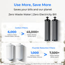 Waterdrop Gravity-fed Water Filter System, NSF/ANSI 42&372 Standard, 2.25G Stainless-Steel System with 2 Filters, Sight Glass Spigot and Stand, Reduces Chlorine and Lead-King Tank Series