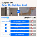 Waterdrop Gravity-fed Water Filter System, NSF/ANSI 42&372 Standard, 2.25G Stainless-Steel System with 2 Filters, Sight Glass Spigot and Stand, Reduces Chlorine and Lead-King Tank Series