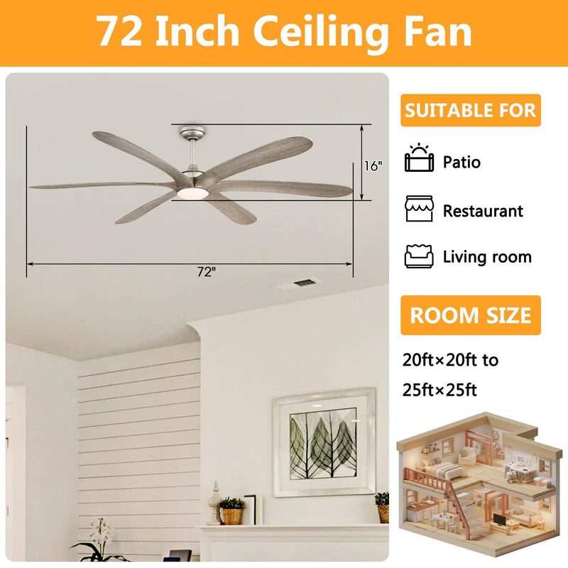 Parrot Uncle 72-Inch Jaydn Farmhouse DC Motor Downrod Mount Reversible Ceiling Fan with Lighting and Remote Control