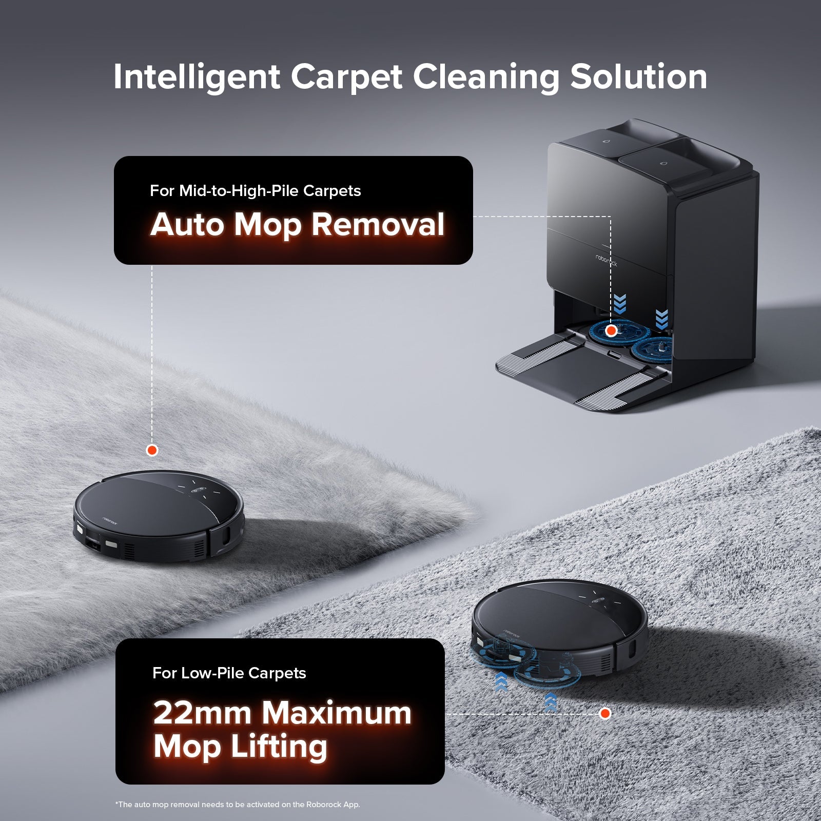 Roborock robot vacuum and dock on carpet with auto mop lift for different rug heights