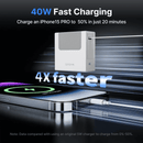 Giraffe Tools 40W Gitryin Retractable Charger for 3C Devices