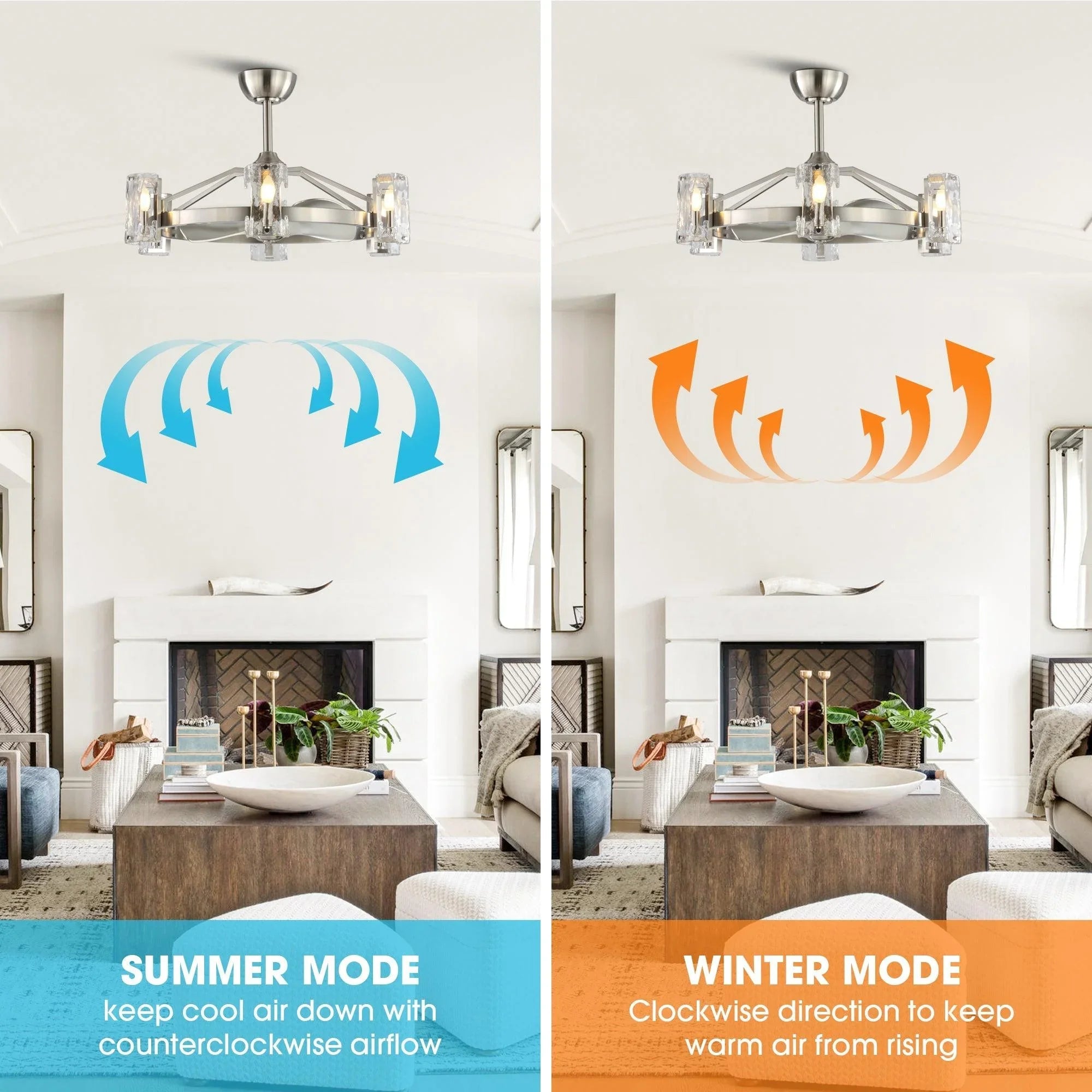 Brushed nickel ceiling fan with clear glass light shades for summer and winter airflow modes