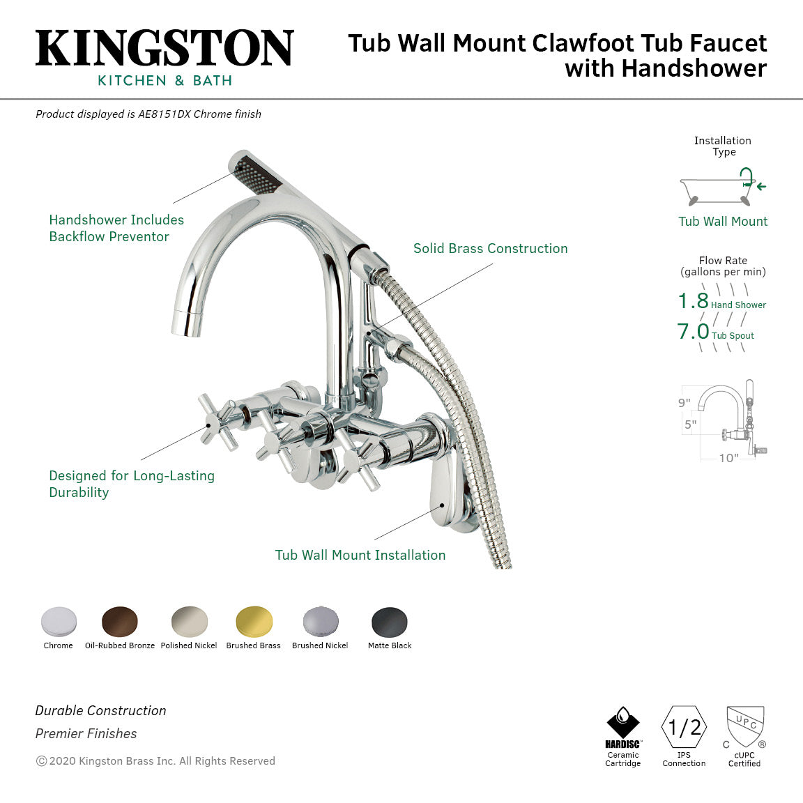 Aqua Vintage Concord 7-Inch Adjustable Wall Mount Tub Faucet in Matte Black