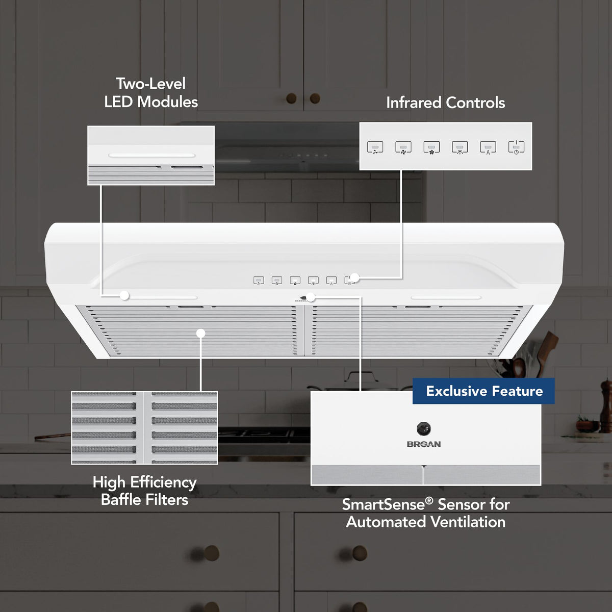 Broan-NuTone Alta 30-Inch 490 CFM 3-Speed Convertible Under Cabinet Range Hood in White (ALT3304WW)