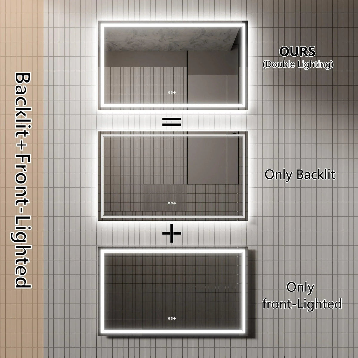 Three backlit mirror lighting layouts comparing backlit and front-lighted glow.