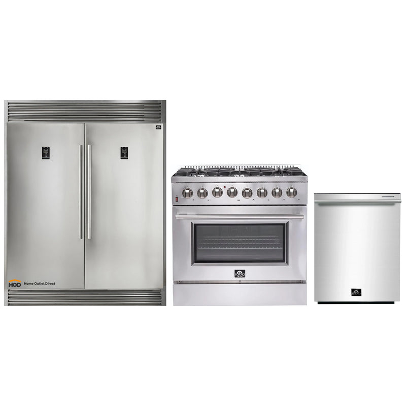 3 Viking Colors Of The Most Popular Ranges - Elite Appliance