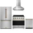 Stainless steel Thor Kitchen appliance package with 36-inch range, range hood, counter-depth refrigerator, dishwasher