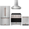 Gordon Ramsay by Thor Kitchen 4-Piece Appliance Package - 36-Inch Electric Range, Counter-Depth Refrigerator, Wall Mount Hood, & Dishwasher in Stainless Steel with Rose Gold Trim