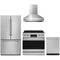 Gordon Ramsay by Thor Kitchen 4-Piece Appliance Package -  36-Inch Electric Range, Wall Mount Range Hood, 36-Inch French Door Refrigerator, and Dishwasher in Stainless Steel