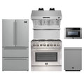 Forno 5-Piece Appliance Package - 36-Inch Dual Fuel Range, Refrigerator, Wall Mount Hood with Backsplash, 24-Inch Microwave Drawer, & 3-Rack Dishwasher in Stainless Steel